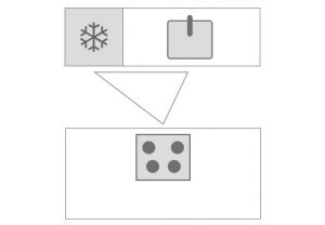Ergonomische keukendriehoek van een parallel keuken: koken, spoelen & voorraad (+koelkast)