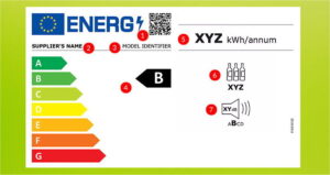 Nieuw energielabel wijnkoelkast en wijnklimaatkast